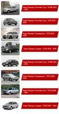 Коврики текстильные в салон Лада Приора (универсал / 2171) 2013 - 2015